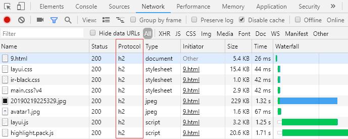 Chrome Network控制台